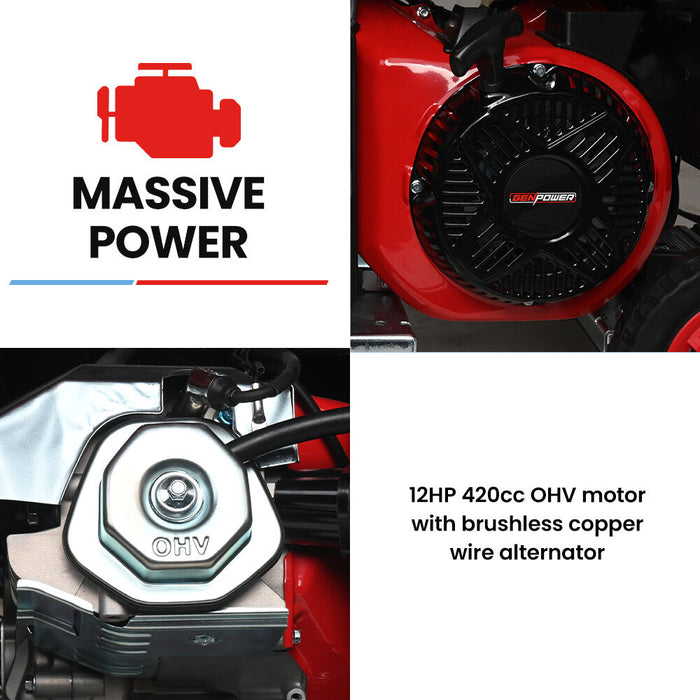 GENPOWER 8.5kW Peak 7.2kw Open Frame Inverter Generator, Push-Button Start Outdoor Recreation > Camping > Batteries & Generators Micks Gone Bush - Micks Gone Bush