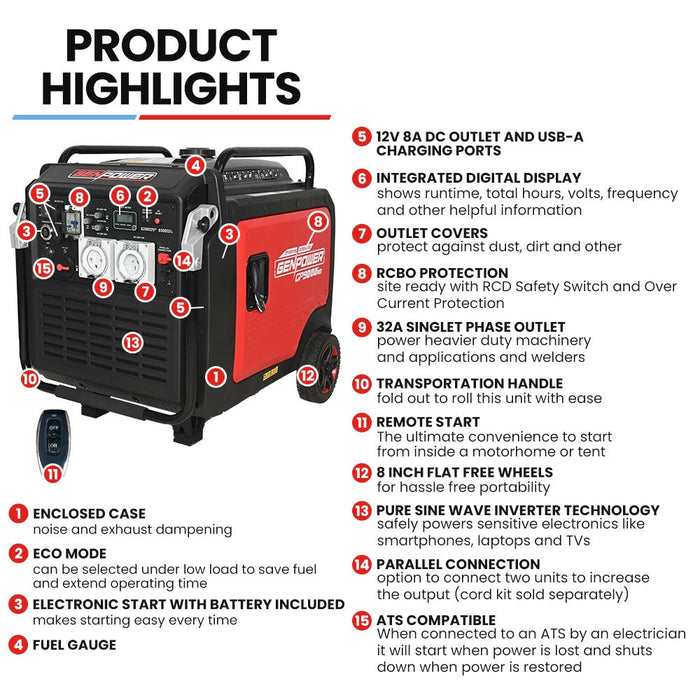GENPOWER 8.5kW Peak 8.2kW Inverter Generator Push Button & Remote Start Outdoor Recreation > Camping > Batteries & Generators Micks Gone Bush - Micks Gone Bush