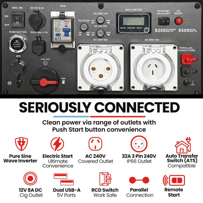 GENPOWER 8.5kW Peak 8.2kW Inverter Generator Push Button & Remote Start Outdoor Recreation > Camping > Batteries & Generators Micks Gone Bush - Micks Gone Bush