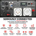 GENPOWER 8.5kW Peak 8.2kW Inverter Generator Push Button & Remote Start Outdoor Recreation > Camping > Batteries & Generators Micks Gone Bush - Micks Gone Bush