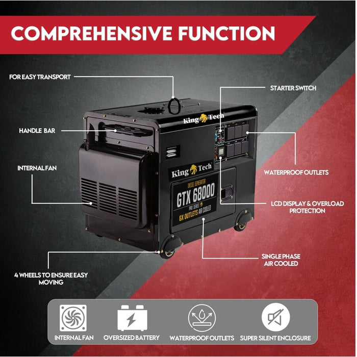 Diesel Generator Single Phase 8.4kw Tools > Power Tools > Generators Micks Gone Bush - Micks Gone Bush
