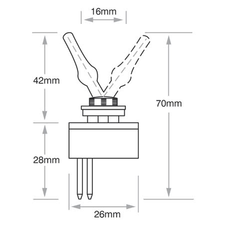 Narva Spring Toggle Switch Off/momentary On Spst 20A 12V Part No. 60045BL SWITCH NARVA - Micks Gone Bush